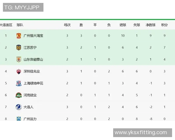 南京网球队强势领跑锦标赛积分榜积92分展现实力